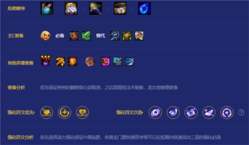 《金铲铲之战》八斗森林努努阵容攻略 金铲铲之战8都森林努努阵容攻略3