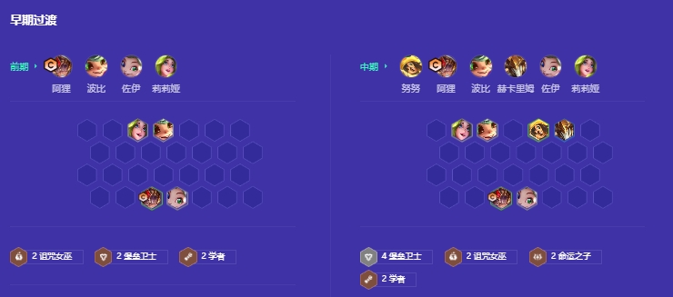 金铲铲之战堡垒命运阿狸怎么玩