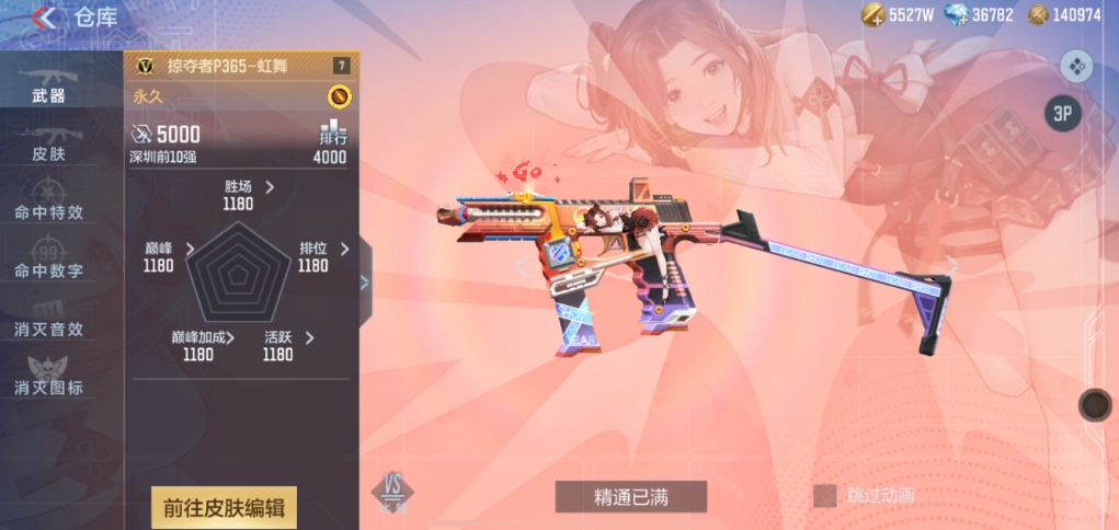 穿越火线手游p365虹舞怎么样