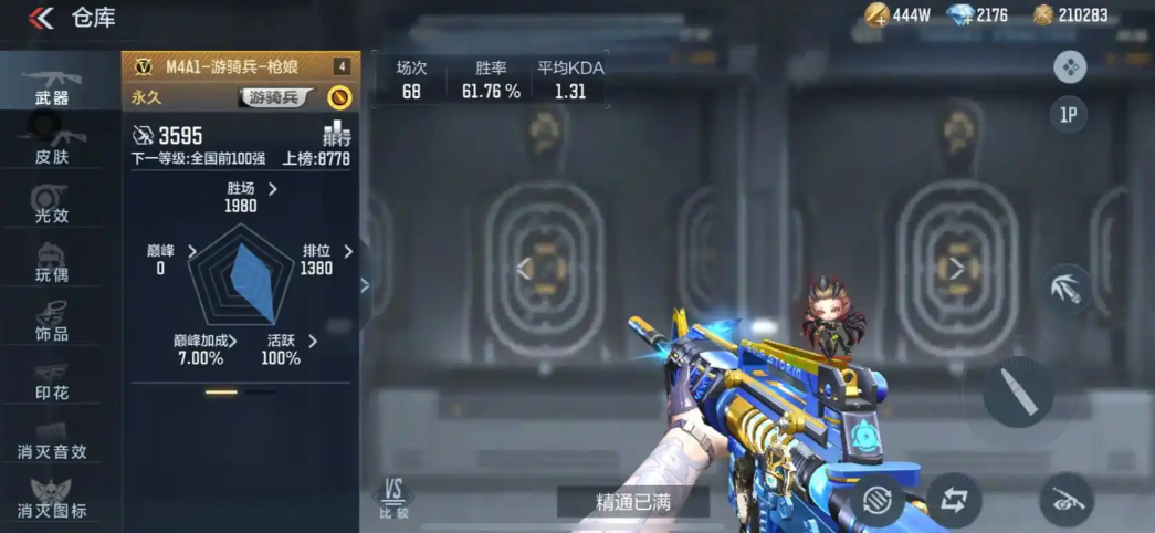 穿越火线手游g3a3游骑兵武器怎么样