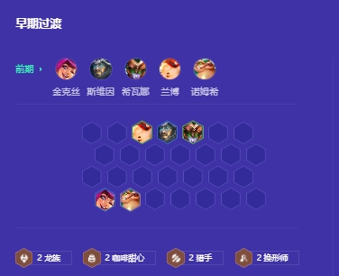 金铲铲之战s12命运炎魔枪怎么玩
