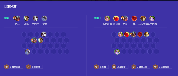 金铲铲之战狂暴战士怎么玩 金铲铲之战狂暴战士怎么玩