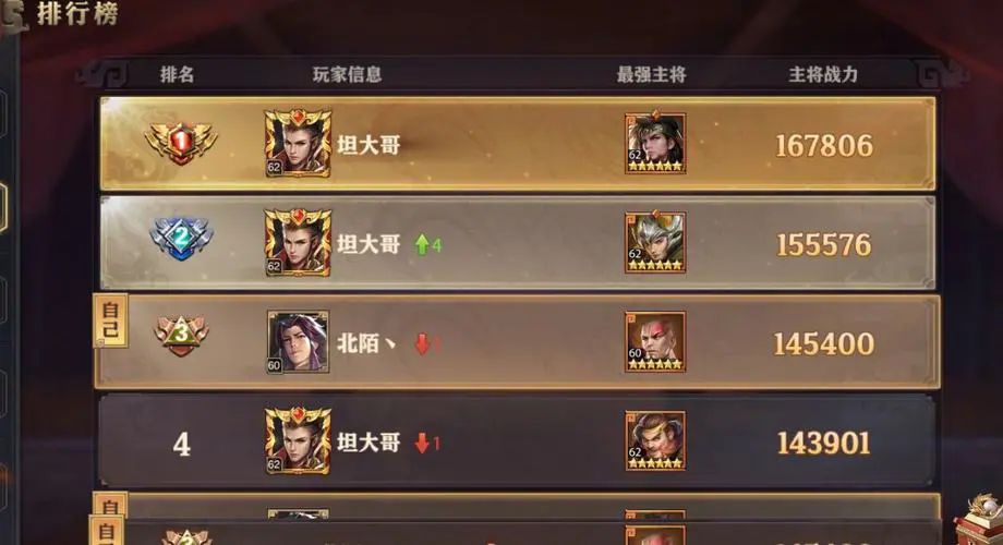 少年三国志赤金混搭最强阵容是什么