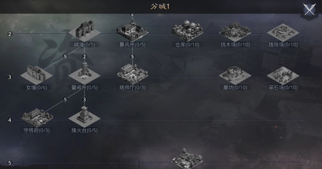 率土之滨怎么彻底的拆分城