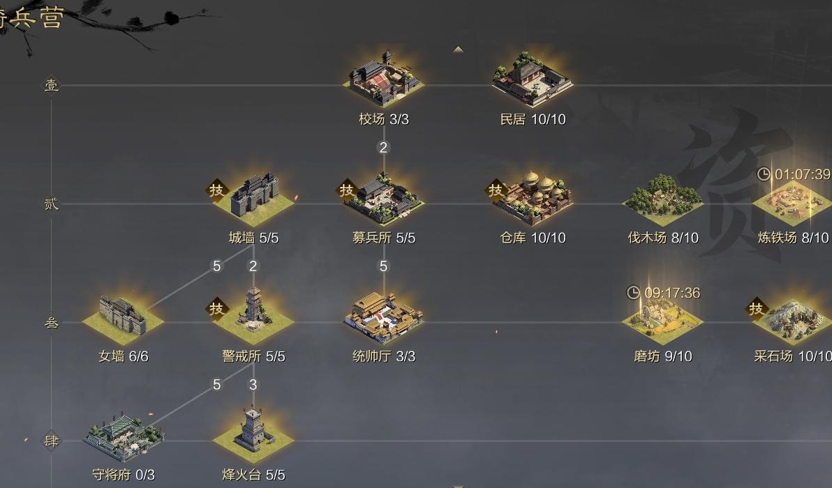 率土之滨怎么彻底的拆分城