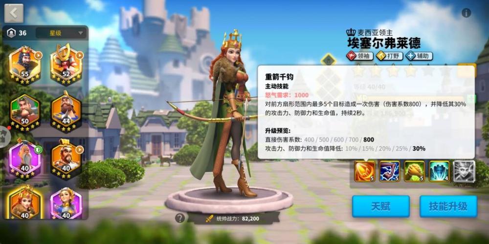 万国觉醒埃塞尔弗莱德怎么玩