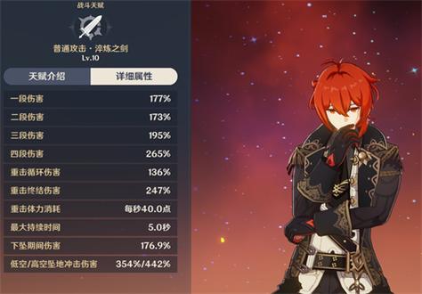 原神迪卢克怎么用